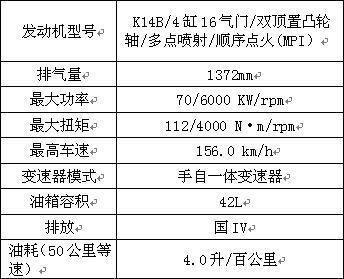 09款铃木北斗星手自一体 5.56万元上市