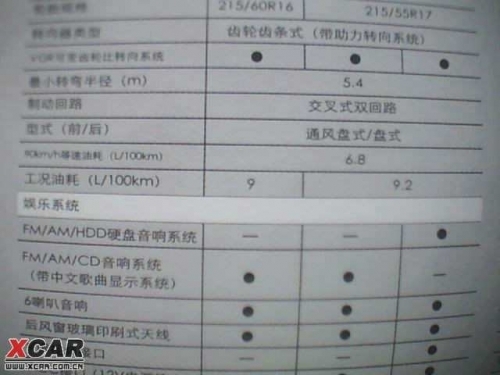 国产新奥德赛配置抢先曝光 将推三款车型\(2\)