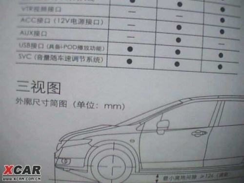 国产新奥德赛配置抢先曝光 将推三款车型\(2\)