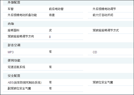 欧宝安德拉SUV全面试驾评测  骏马不羁\(6\)