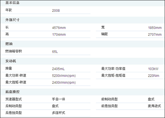 欧宝安德拉SUV全面试驾评测  骏马不羁\(6\)