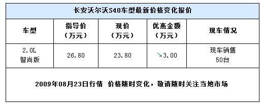 20万购车预算新选择 S40特价23.8万元