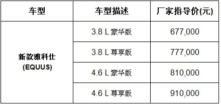 海外首发中国 新款雅科仕显现代雄心