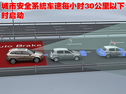 沃尔沃XC60 城市安全系统实车体验（视频）