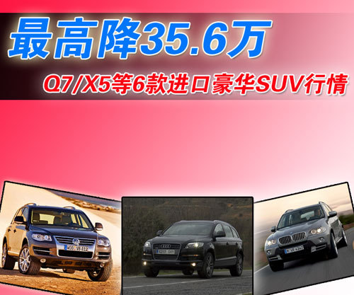 最高降35.6万 Q7等6款进口豪华SUV行情