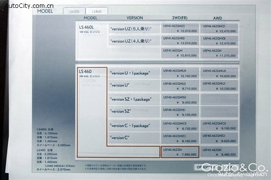 增砖添瓦 2010款雷克萨斯LS系增SZ车型\(2\)