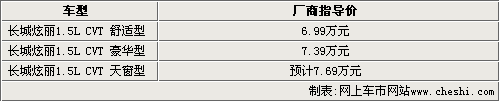 日系/自主平分秋色 本周4款新车相继上市