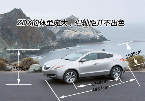 未来就是现在—详解讴歌全新CUV车型ZDX\(3\)