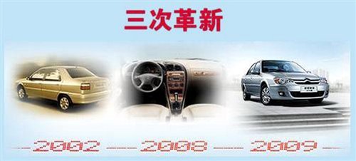 7.38～8.48万元 2010款新爱丽舍上市