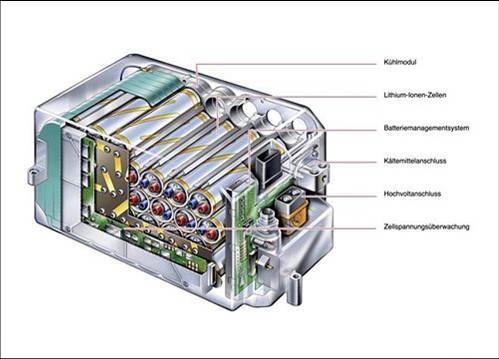 S400 HYBRID混动解密 详解梅赛德斯-奔驰S级