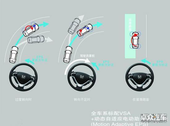 新运动王者 思铂睿车型全面解析\(6\)