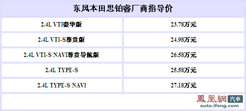 思铂睿9月5日全国上市 售23.78-27.18万