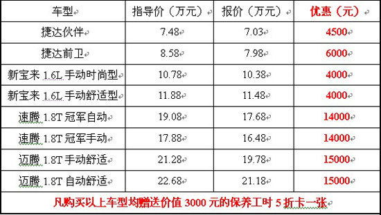 国庆60周年 一汽大众全系大幅优惠促销