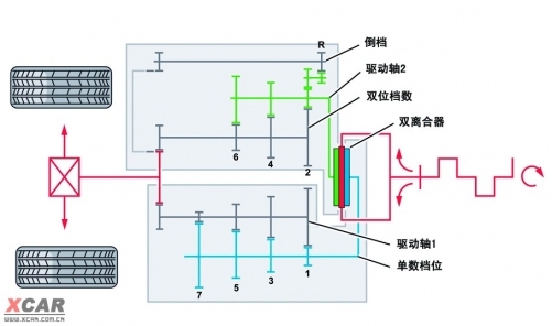 向速腾2.0L说再见 试驾速腾1.4TSI+DSG\(4\)