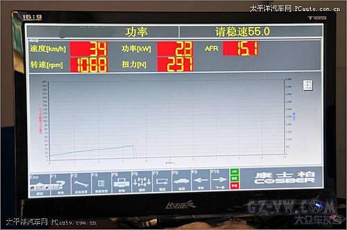 走上机器溜溜 迈腾2.0T劲改实测346牛米\(3\)