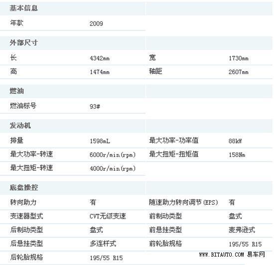 运动的外衣 双V的内涵 易车试驾海马欢动\(6\)