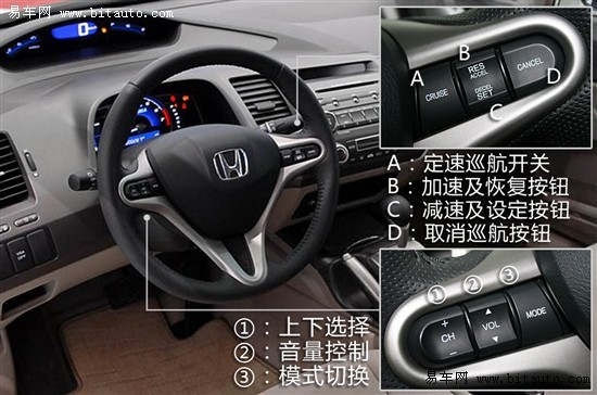 年轻的另一种诠释——易车评测09款CIVIC\(3\)