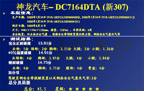 C-NCAP发布第三批结果 比亚迪F0、福田MPV胸部碰撞获0分\(2\)