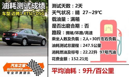 舒适/动感分明 迈腾1.8TSI+DSG漏网测试