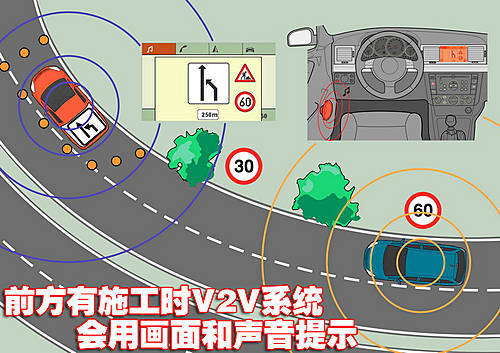 行驶零碰撞 通用推出车对车信息交换技术