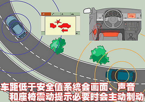 行驶零碰撞 通用推出车对车信息交换技术