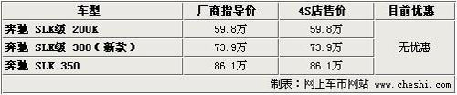 奔驰SLK“黑白配”限量版现车下月到车