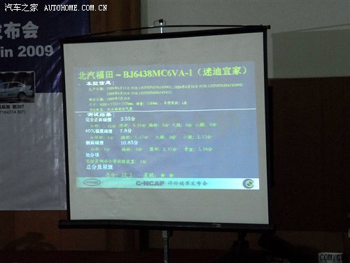 2009年度C-NCAP第三批车型评价结果发布\(2\)