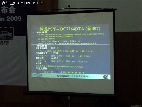 2009年度C-NCAP第三批车型评价结果发布\(2\)