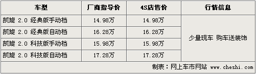 2010款凯旋无优惠 最低售14.98万送装饰