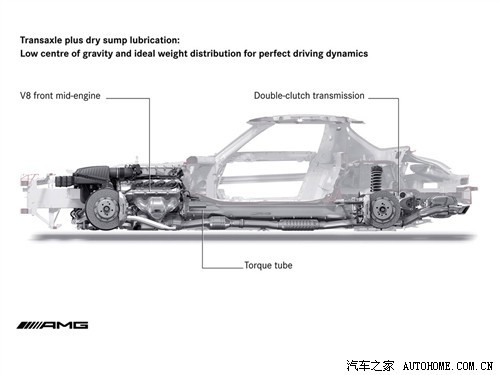 机械艺术品 奔驰全新超跑SLS AMG介绍