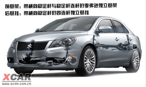 名为“预兆” 揭秘铃木全新四驱中级车\(2\)