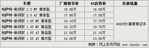 新领驭全系降4000元 购车赠送惠普笔记本