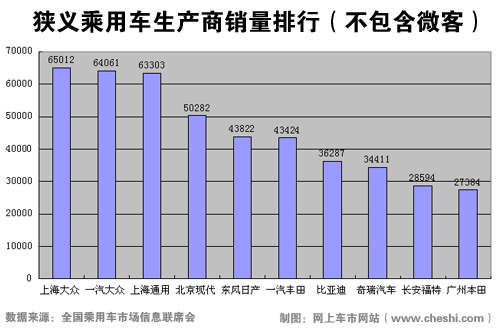 斯巴鲁保时捷等8大品牌 有望在华投产\(图\)\(8\)