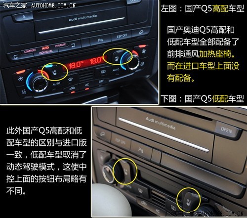 打造高配SUV 国产/进口奥迪Q5实拍对比\(2\)