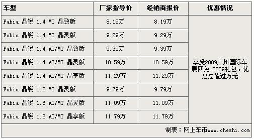 晶锐广州车展特供车优惠过万最低8.19万