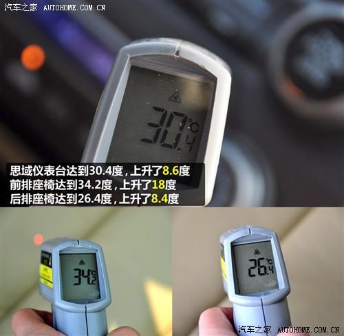 家用车实用性测试：速腾/思域/卡罗拉对比\(图\)\(5\)