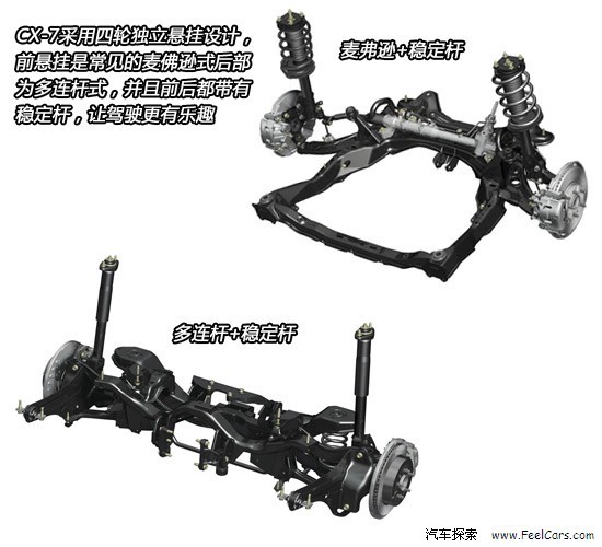 四项全能—详解2010款马自达SUV车型CX-7\(3\)