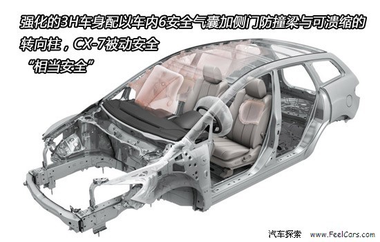 四项全能—详解2010款马自达SUV车型CX-7\(3\)