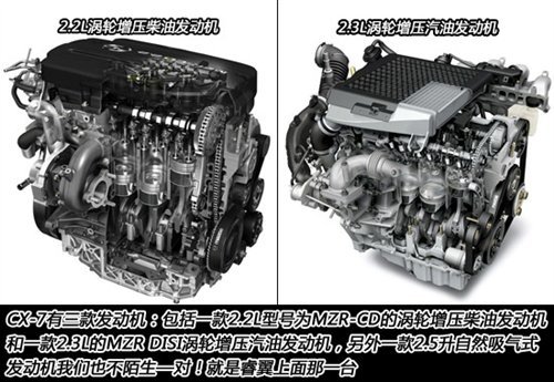 四项全能 详解2010款马自达SUV车型CX-7\(3\)