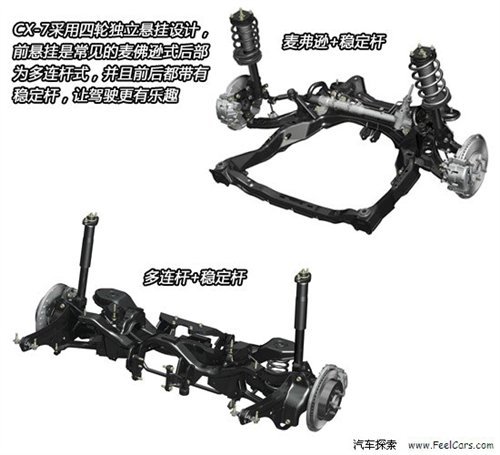 四项全能 详解2010款马自达SUV车型CX-7\(3\)