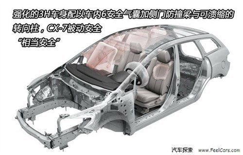 四项全能 详解2010款马自达SUV车型CX-7\(3\)