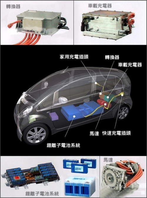 酷似三菱i-MiEV 雪铁龙全新电动车发布