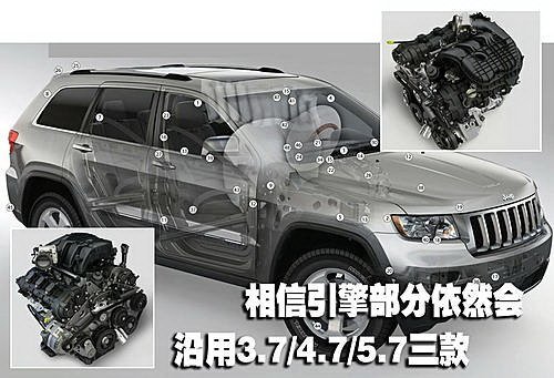 明年可能进口 Jeep全新一代大切详解\(2\)