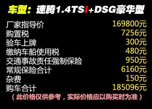 油耗/性能都不错 测试速腾1.4TSI+DSG\(4\)