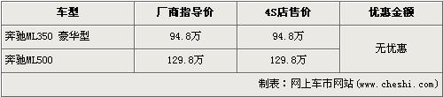 有钱人的选择 10款豪华车型推荐\(10\)