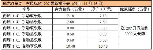 标致207送207升汽油 再送3千元装饰