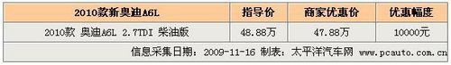 \[广州\]环保柴油版 奥迪A6L 2.7TDI让利1万