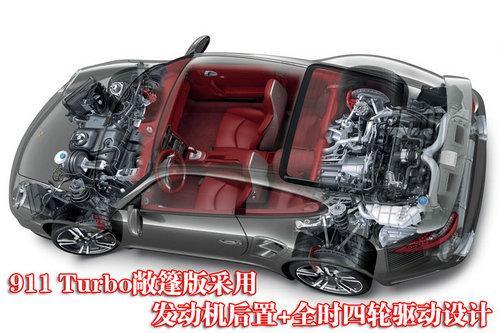 保时捷911 Turbo敞篷版 广州车展亚洲首发