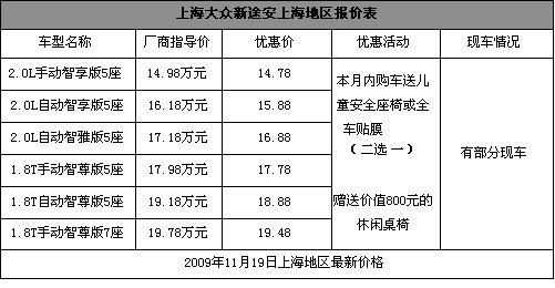 新途安全系最高仅优惠3000元加送儿童安全座椅