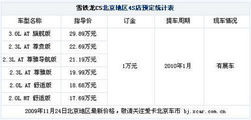 \[北京\]订金1万 雪铁龙C5展车现已到京